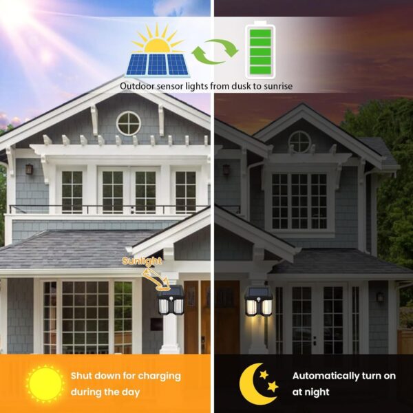 Solar Sensor Light Human Body Induction - Image 6