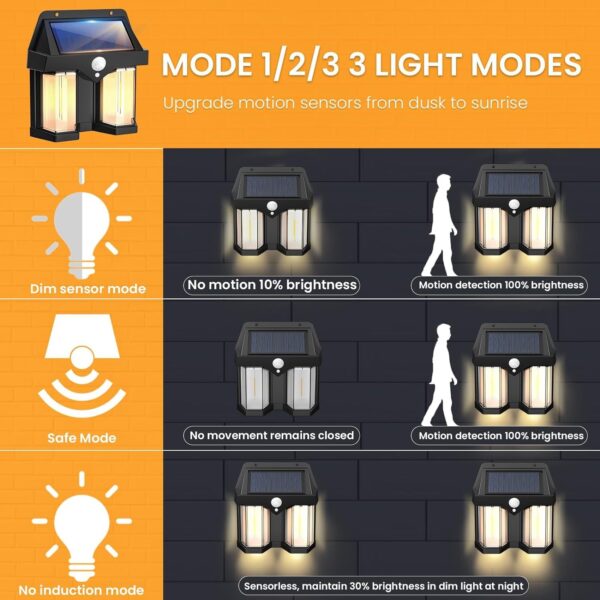 Solar Sensor Light Human Body Induction - Image 2