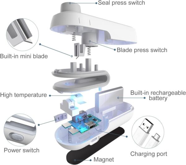 Portable Mini Sealing Machine 2 in 1 - Image 7